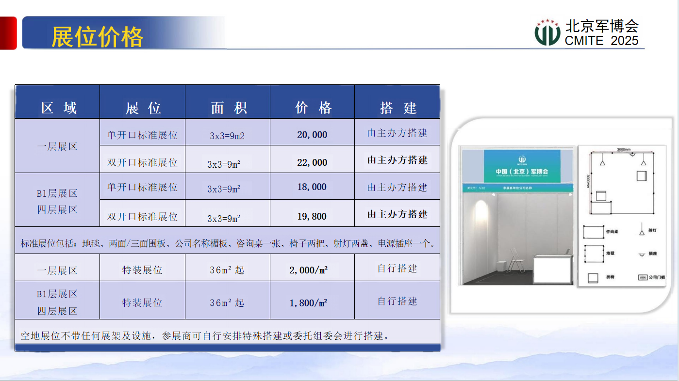 中国（成渝）军事智能技术装备展览会(图8)