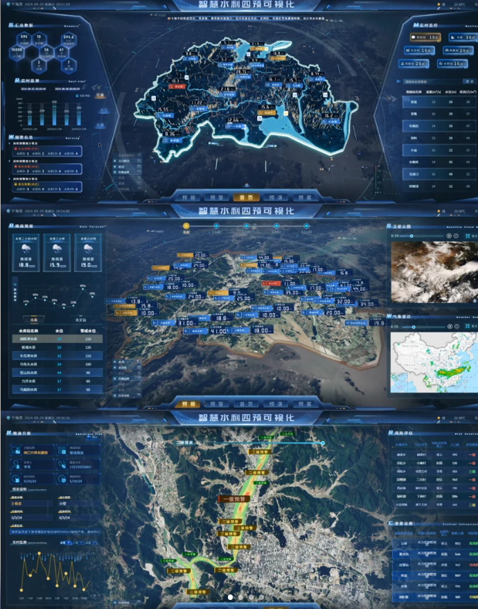 2025年，低空经济无人机板块普通人最搞米的小类目。你知道几个？(图4)