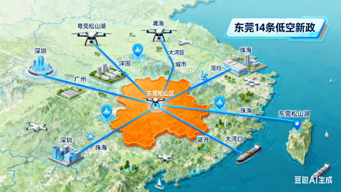 东莞发布14条低空新政(图1)
