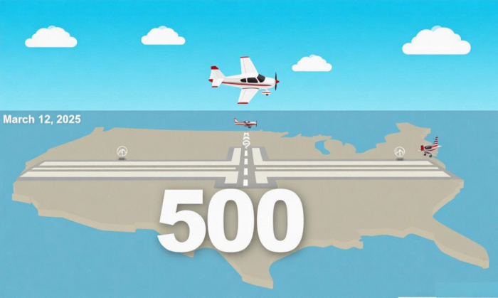 “十四五” 收官在即，通用机场如何冲刺 500 大关？